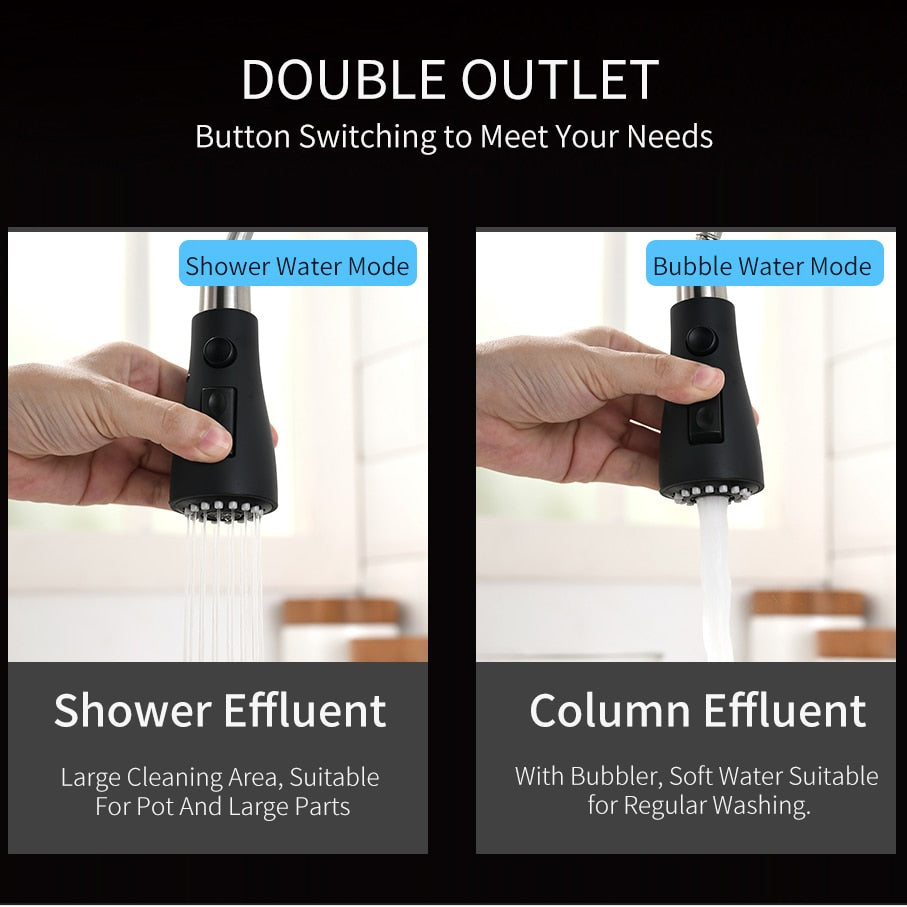 360 Smart Touch Kitchen Faucets